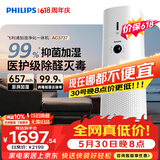 飞利浦（PHILIPS）空气净化器价保618加湿器一体机除甲醛烟味新房孕妇婴儿专业家用室内净化机除花粉过敏原AC3737