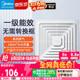 美的（Midea）排气扇卫生间排风扇集成吊顶换气扇一级能效30*30排气扇J9P