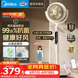 美的（Midea）【幸运草安睡2ProMax】家用空气循环扇直流变频轻音小型电风扇净化新款落地扇 智能语音遥控3D摇头