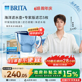 碧然德（BRITA）过滤净水器 家用滤水壶 净水壶 海洋系列 3.5L（蓝）+专家版滤芯5枚 环保加固包装