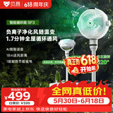 贝昂空气循环扇静音卧室客厅电风扇智能语音节能大风力直流变频家用风扇台式桌面电风扇3D摇头 SF3【风随温变】负离子净化