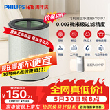 飞利浦（PHILIPS）空气净化器滤网滤芯FY0179/00适用于飞利浦空气净化器AC0917/00/KJ380F-X02配件空净滤网礼品