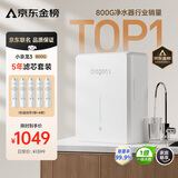 云米（VIOMI）小京龙3 800G厨下净水器5年反渗透RO膜家用大通量小体积0阻垢剂母婴直饮机净水机 5年滤芯包套装