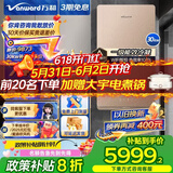 万和（Vanward）家用燃气壁挂炉采暖炉地暖锅炉采暖沐浴无线控制冷凝式一级能效分段燃烧热水器【政策补贴减20%】 30KW 50-240㎡ 【以旧换新】NB4 天然气