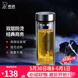 希诺（heenoor）双层玻璃杯男士办公泡茶杯送礼耐高温大容量水杯节日礼物礼盒 经典-迷你款180ml