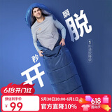 探路者（TOREAD）棉睡袋 秋冬户外情侣通用柔软舒适旅行睡袋 TECCBK90880-K451 铁蓝灰右