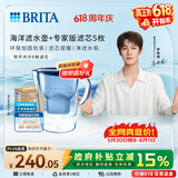 碧然德（BRITA）过滤净水器 家用滤水壶 净水壶 海洋系列 3.5L（蓝）+专家版滤芯5枚 环保加固包装