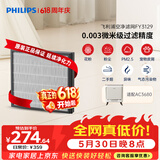 飞利浦（PHILIPS）空气净化器滤网滤芯官方正品FY3129/00适用于飞利浦空气净化器AC3680/KJ400F-C40【配件】礼品