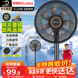 荣事达（Royalstar）【爆款推荐】电风扇交流定频家用7叶柔风落地扇台地两用大风量节能摇头电扇办公低噪 FD-30L501