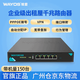 维盟（wayos）有线千兆企业级公司商用出租屋房公寓酒店策略路由器SD-WAN异地监控组网宽带pppoe叠加FBM550G 企业千兆路由器