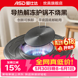 爱仕达（ASD）导热板 护锅导热垫解冻燃气灶传热片隔火加热盘防锅底烧黑导热片 升级版 26CM可拆卸导热板