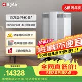 IQAir空气净化器家用除猫狗过敏原宠物毛发除二手烟除雾霾除菌除甲醛 瑞士进口 HP250 XE保价618