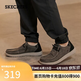 斯凯奇（Skechers）男鞋工装鞋帆布鞋百搭商务休闲鞋舒适软底轻便一脚蹬板鞋66387