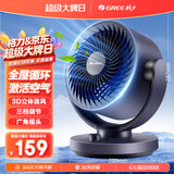 格力（GREE）空气循环扇台式风扇家用电风扇上下左右摇头静音大风力风扇涡轮换气扇循环对流卧室办公室小风扇 【京东物流】FXT-1505g3