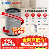 飞利浦（PHILIPS）空气净化器滤网滤芯官方正品FY3140/00 适用飞利浦空气净化器AC3058/AC3036/KJ450F-C15【配件】