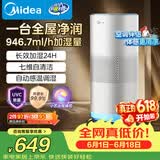 美的（Midea）【小蓝鲸PRO】无雾空气加湿器孕妇母婴幼儿落地卧室空调风扇清凉伴侣礼物SZK-1Y80pro鸿蒙智联