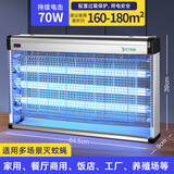 灯下灭蝇灯商用灭蚊灯家用灭蚊器餐厅饭店苍蝇神器捕蝇器杀蚊蝇苍蝇灯 （特大面积）D60WP+三管