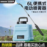 欧莱德电动喷雾器农用电动打药机高压消毒浇花农药喷洒器电动工具