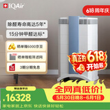 IQAir空气净化器长效除甲醛除细菌病毒 装修新房 瑞士原装进口智能 GC Series XE保价618
