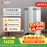 IQAir空气净化器家用除猫狗过敏原宠物毛发除二手烟除雾霾除菌除甲醛 瑞士进口 HP250 XE保价618