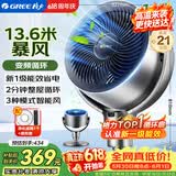 格力（GREE）【直流变频明星单品】空气循环扇遥控电风扇落地扇家用一级能效换气扇循环对流风扇 FXDZ-20X62Bg3