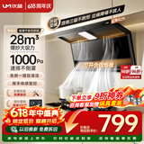 优盟（UM）【上门安装】顶侧双吸抽油烟机28风量家用变频1000Pa大吸力一级能效免拆自清洁超薄以旧换新UC167D