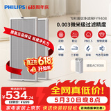 飞利浦（PHILIPS）空气净化器滤网滤芯官方正品FY9408/00适用于飞利浦空气净化器AC9008/KJ900F-J01【配件】礼品