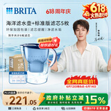 碧然德（BRITA） 过滤净水器 家用滤水壶 净水壶 海洋系列 3.5L蓝色 一壶六芯装 环保加固包装