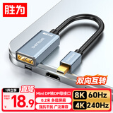 胜为Mini DP转DP母0.2米1.4版转换器线8K60Hz高清雷电转接头苹果Mac笔记本接显示器铝合金外壳AMD1002J