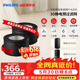 飞利浦（PHILIPS）空气净化器滤网滤芯官方正品 FY4200/00 适用于飞利浦空气净化器AC4228/KJ540F-D28/D29【配件】