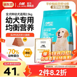力狼（LILANG）狗粮幼犬粮 博美泰迪柯基金毛边牧全犬种中小型犬通用型狗粮 【经典配方】幼犬粮2.5kg