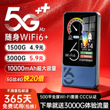 飞瑧【5.9元3000G】随身wifi移动无线网络5G千兆2026新款无限高速全国通用流量可携带路由器上网卡热点 5G充电宝1万毫安【光纤版】-超强提速/光纤网速