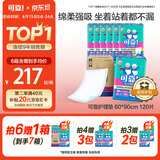 可靠（COCO）成人护理垫XL120片(60*90cm)加厚防漏老年人隔尿垫产褥垫床垫