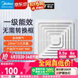 美的（Midea）排气扇卫生间排风扇集成吊顶换气扇一级能效30*30排气扇J9P