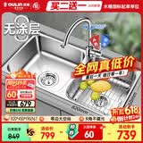 欧琳（OULIN）厨房水槽双槽洗菜盆双槽0涂层SUS304不锈钢加厚洗碗槽左右任选