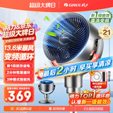 格力（GREE）【直流变频明星单品】空气循环扇遥控电风扇落地扇家用一级能效换气扇循环对流风扇 FXDZ-20X62Bg3