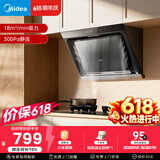 美的（Midea）【价保618】抽吸排油烟机 家用大吸力侧吸式油烟机上门安装以旧换新出租房屋脱排烟机CXW-200-J30