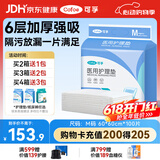 可孚 医用成人护理垫孕妇产褥垫60*60cm床垫老人一次性隔尿垫加厚10包