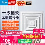 美的（Midea）排气扇卫生间排风扇集成吊顶换气扇一级能效30*30排气扇J9P