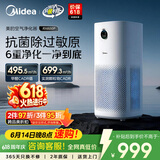 美的（Midea）【母婴医护双认证】甲醛数显空气净化器价保618鼻炎家用除烟味异味过敏原空气净化机森林家RX600P