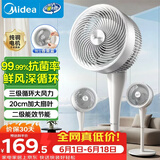 美的（Midea）【全新升级】落地空气循环扇大风量电风扇轻音家用台式摇头卧室节能小风扇柔风净化换气扇GAJ24HBZ