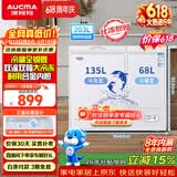 澳柯玛（AUCMA）双温系列203升双箱家用冰柜 冷藏冷冻卧式双门钢板冰箱冷藏全铜管一级能效 BCD-203CNE【价保618】