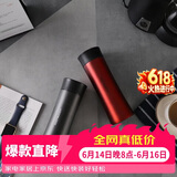 乐扣乐扣（LOCK&LOCK）掌心不锈钢保温杯杯情侣杯男女商务杯子套装400ML*2 LHC4028SH602
