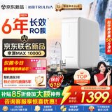 沁园【爆款新品】家用净水器京源MAX1000G【价保618】6年RO过滤器 厨房台下自来水直饮一体机UR-S51043