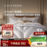 康尔馨【AFree净绒95鹅绒被】 120支A类锁温防钻绒蓬松羽绒被芯 白色 【春秋被】轻盈四季款 220cm*240cm