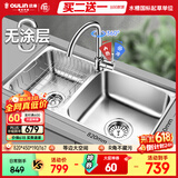 欧琳（OULIN）厨房水槽0涂层SUS304不锈钢洗菜盆洗碗池大双槽洗菜池左右可选