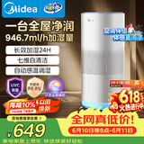美的（Midea）【小蓝鲸PRO】无雾空气加湿器孕妇母婴幼儿落地卧室空调风扇清凉伴侣礼物SZK-1Y80pro鸿蒙智联