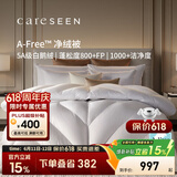 康尔馨【AFree净绒95鹅绒被】 120支A类锁温防钻绒蓬松羽绒被芯 白色 【春秋被】轻盈四季款 220cm*240cm