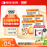 三九医药 999好娃娃维生素D 24粒 5盒装【加赠到手152粒】 儿童成人可用 专利遮光 锁住鲜活营养
