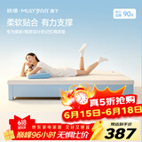 MLILY眯狸学生宿舍床垫子记忆棉床褥垫单人榻榻米零压软薄床垫1*1.9m